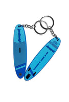 Aquaplanet 