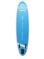 Board Only | Aquaplanet MAX 10’6″ Inflatable Paddle Board - Blue