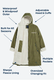 Aquaplanet Dry Waterproof Changing Robe - Olive